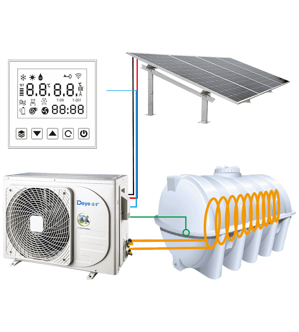 Hybrid ACDC Solar Air Water Cooler Hybrid ACDC Solar Air Water Cooler