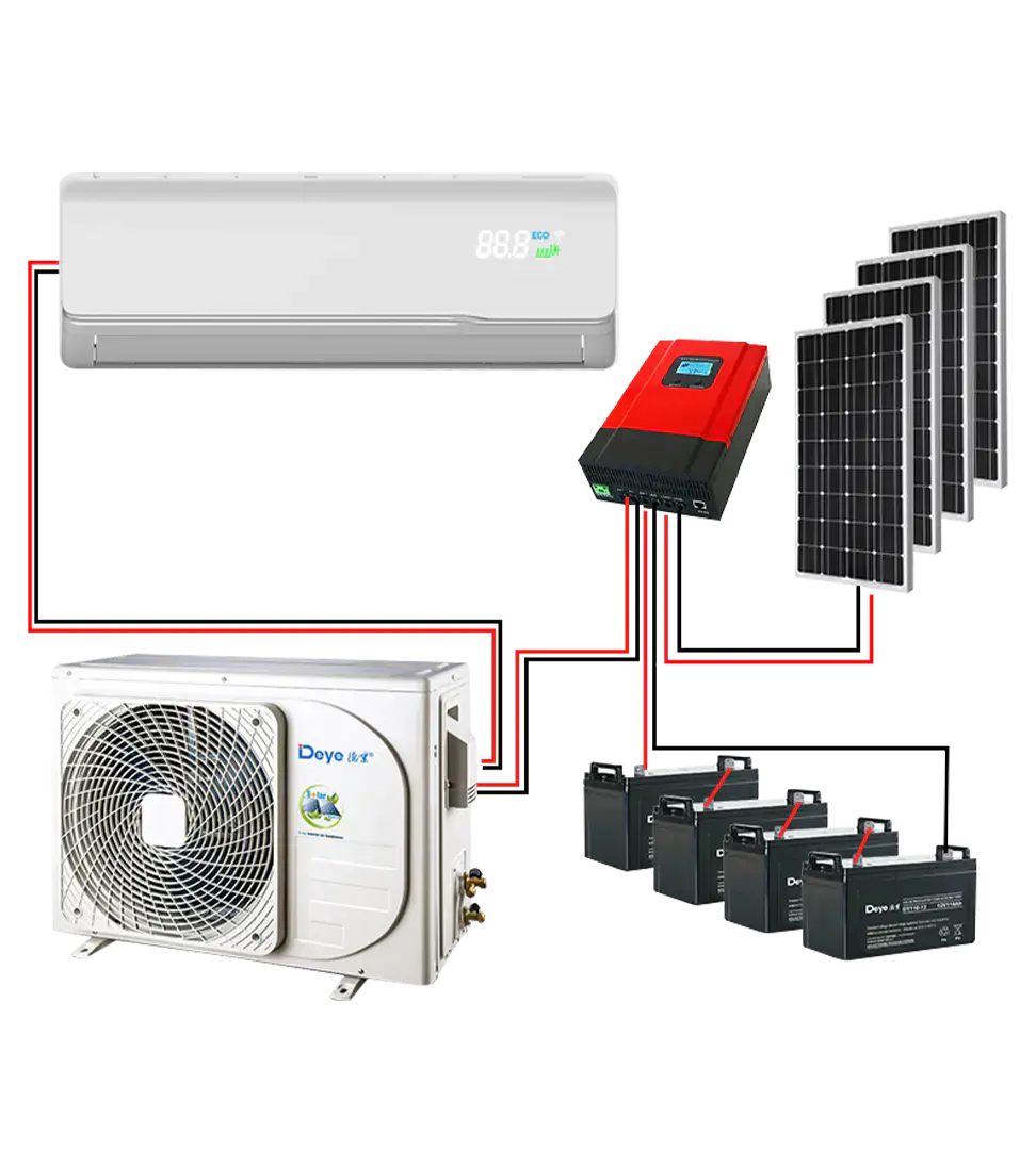 How big of a solar system do I need to run an air conditioner